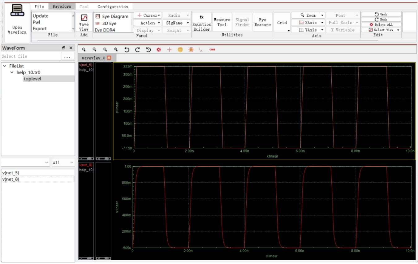 Working principle and simulation case of power transformer